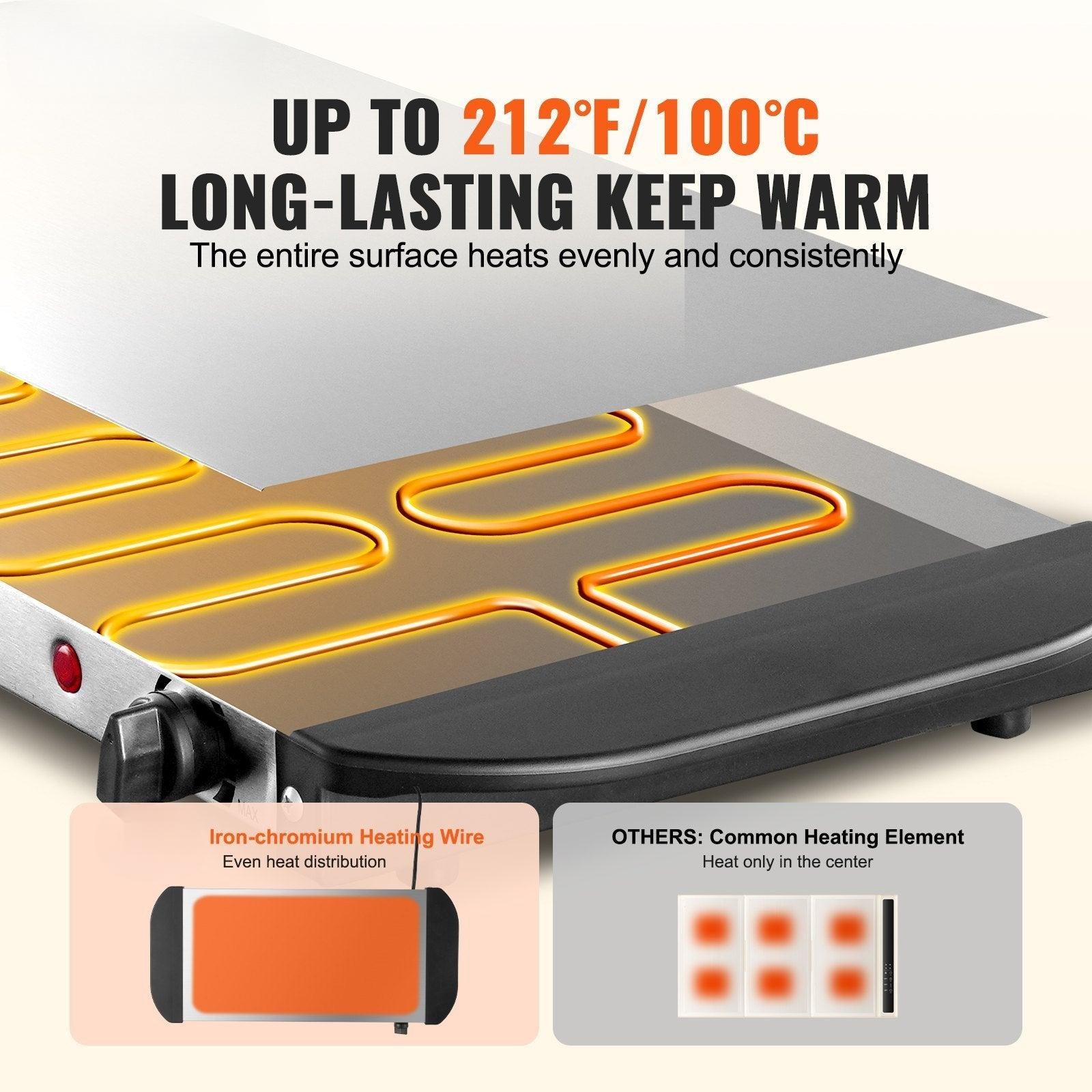 Coocosh Electric Griddle with Iron-chromium Heating Wire, Silver, 12" x 24" dimensions, providing even heat distribution for long-lasting warm meals, shown from a top perspective.