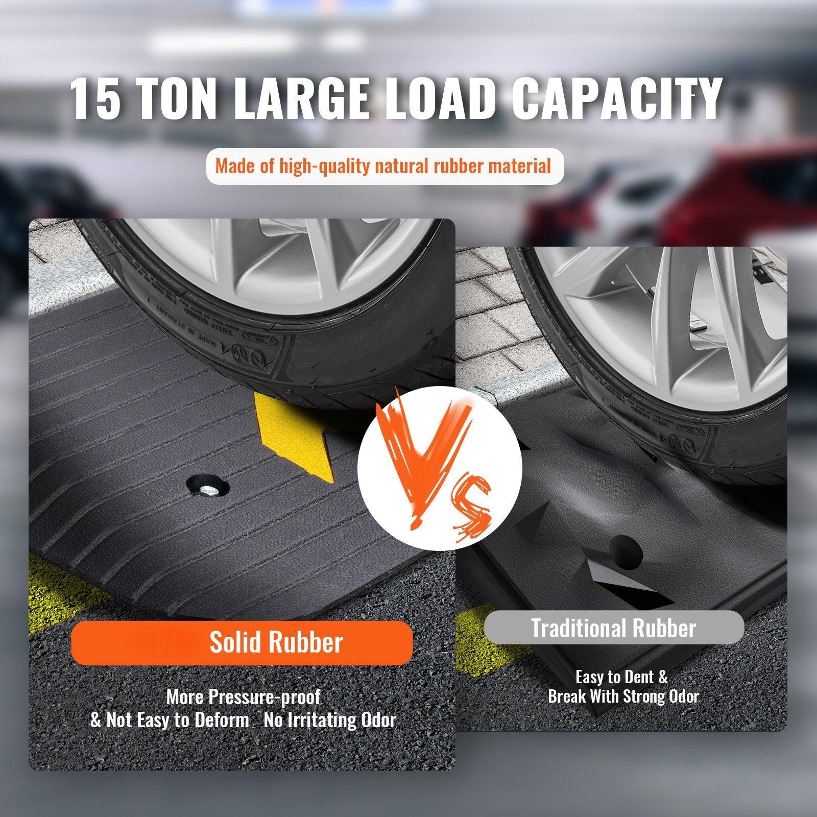 Coocosh Rubber Car Mat Comparison featuring solid vs traditional rubber, showcasing high-quality natural rubber in black, designed for 15-ton load capacity with superior durability and minimal odor.