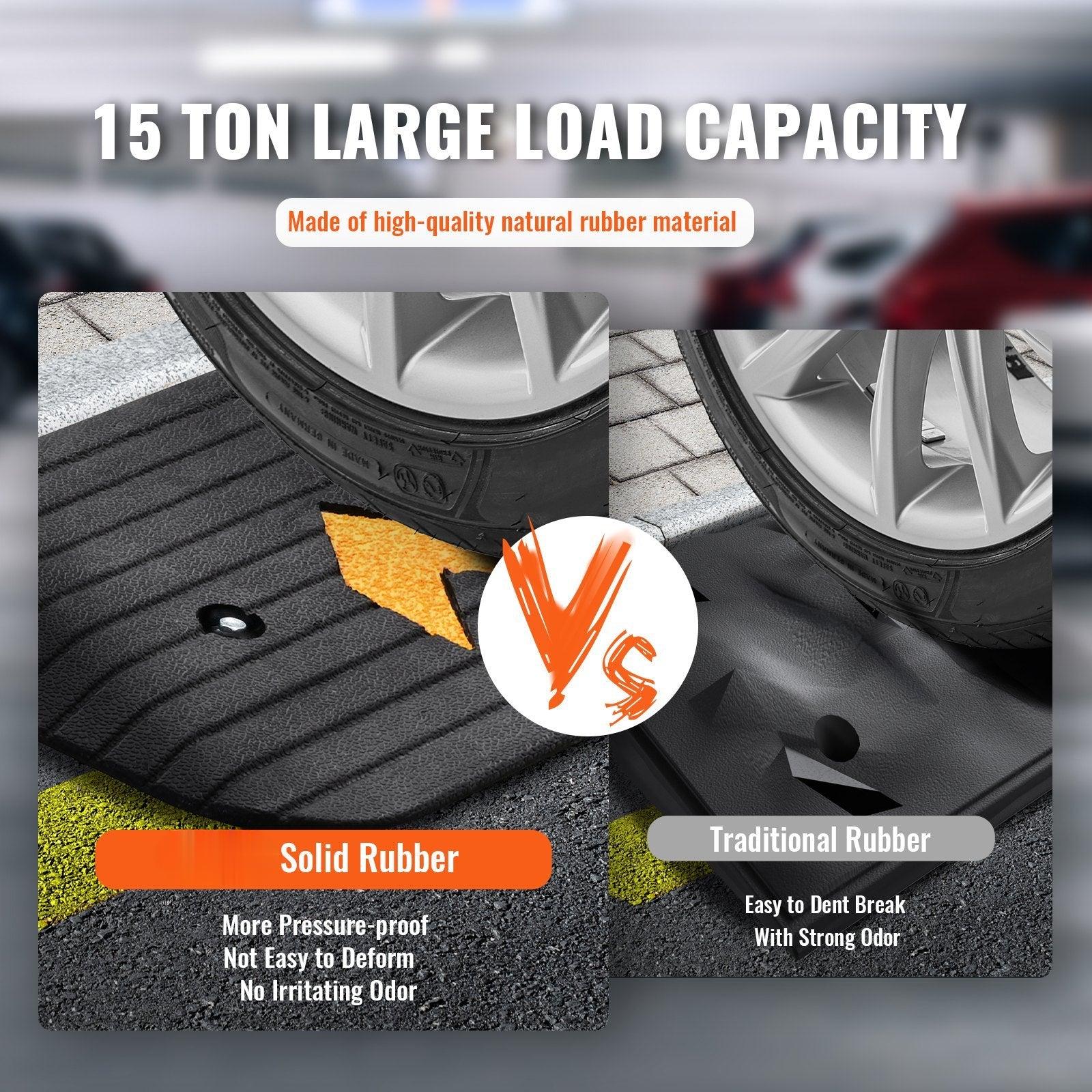 Coocosh Premium Wheel Chock Mat | Heavy-Duty Natural Rubber | Solid Black | 15 Ton Load Capacity | Close-up comparison of solid vs traditional rubber durability.