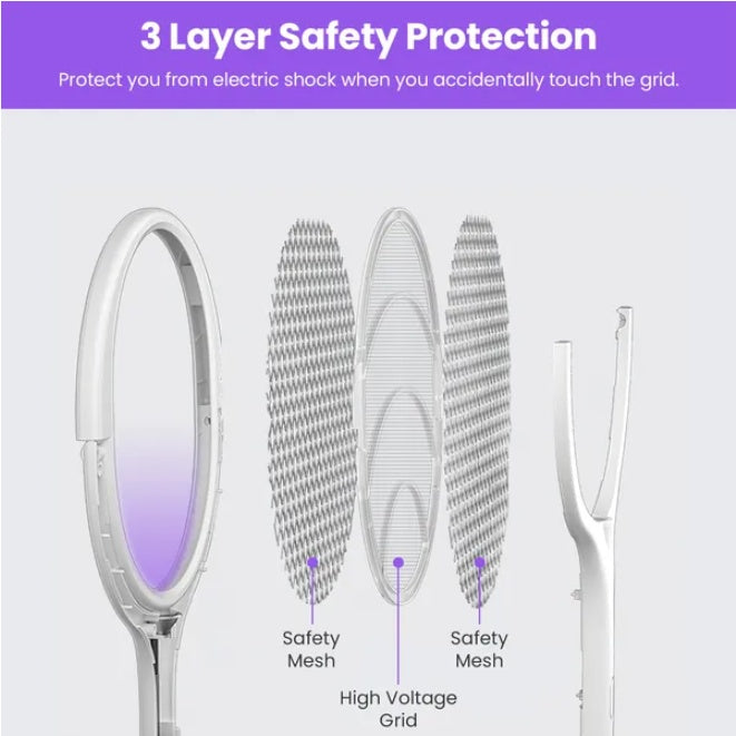 Coocosh Electric Fly Swatter, featuring 3 Layer Safety Protection with Safety Mesh and High Voltage Grid, in sleek white and purple design, perfect for effective insect control in households.