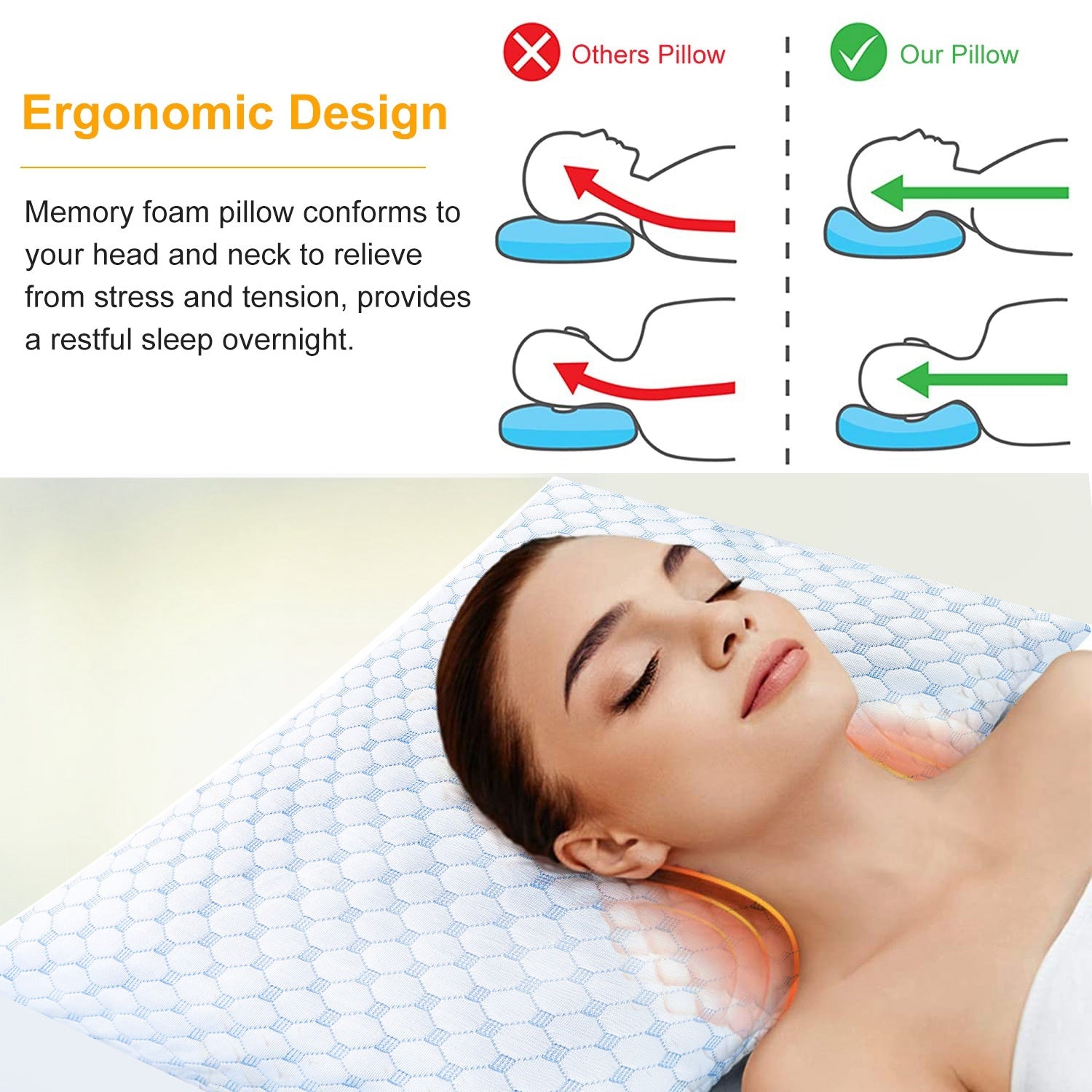 Tchot Cooling Gel Memory Foam Pillow - View 3