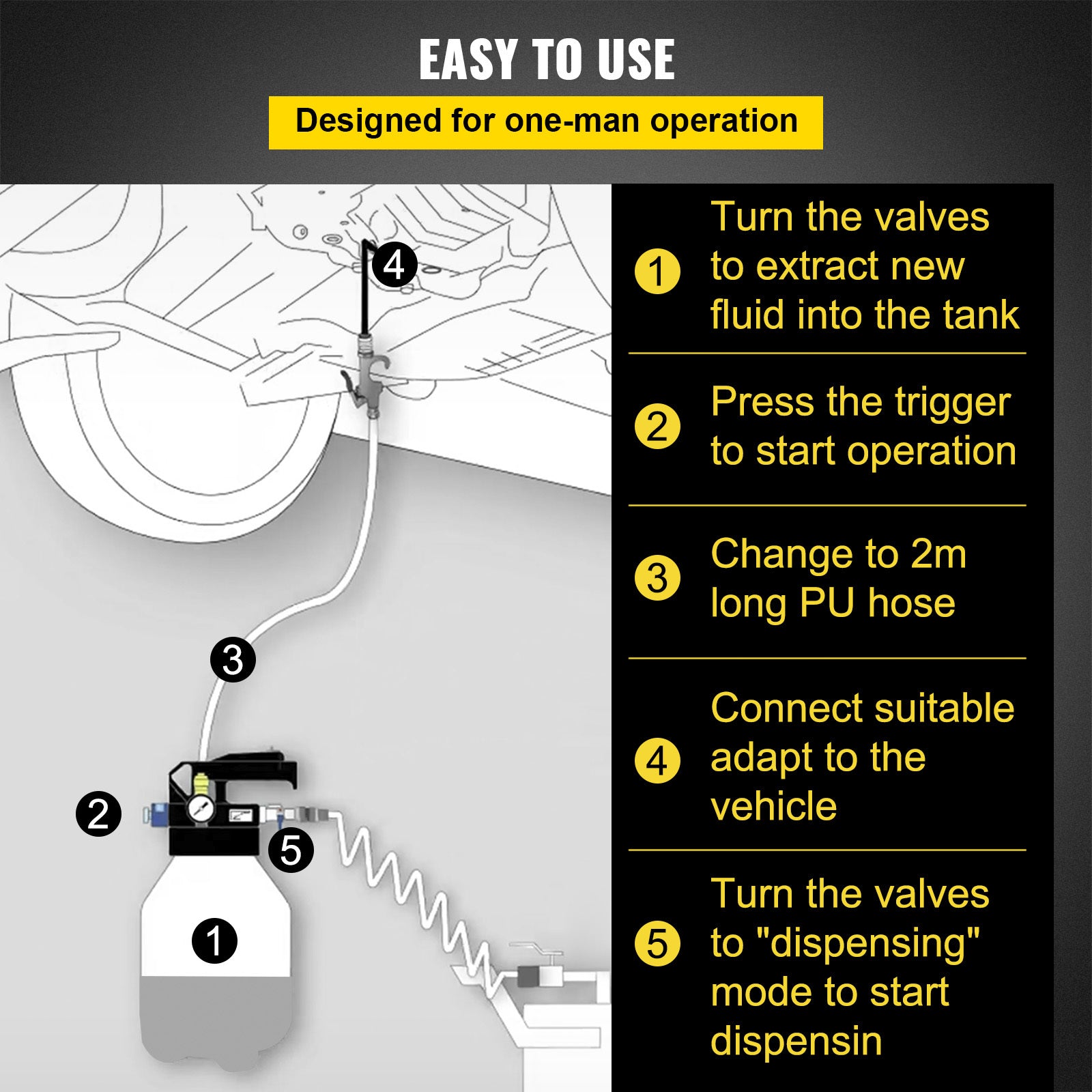 VEVOR Transmission Fluid Pump 2-Way Manual ATF Refill System – 10L, 14 Adapters