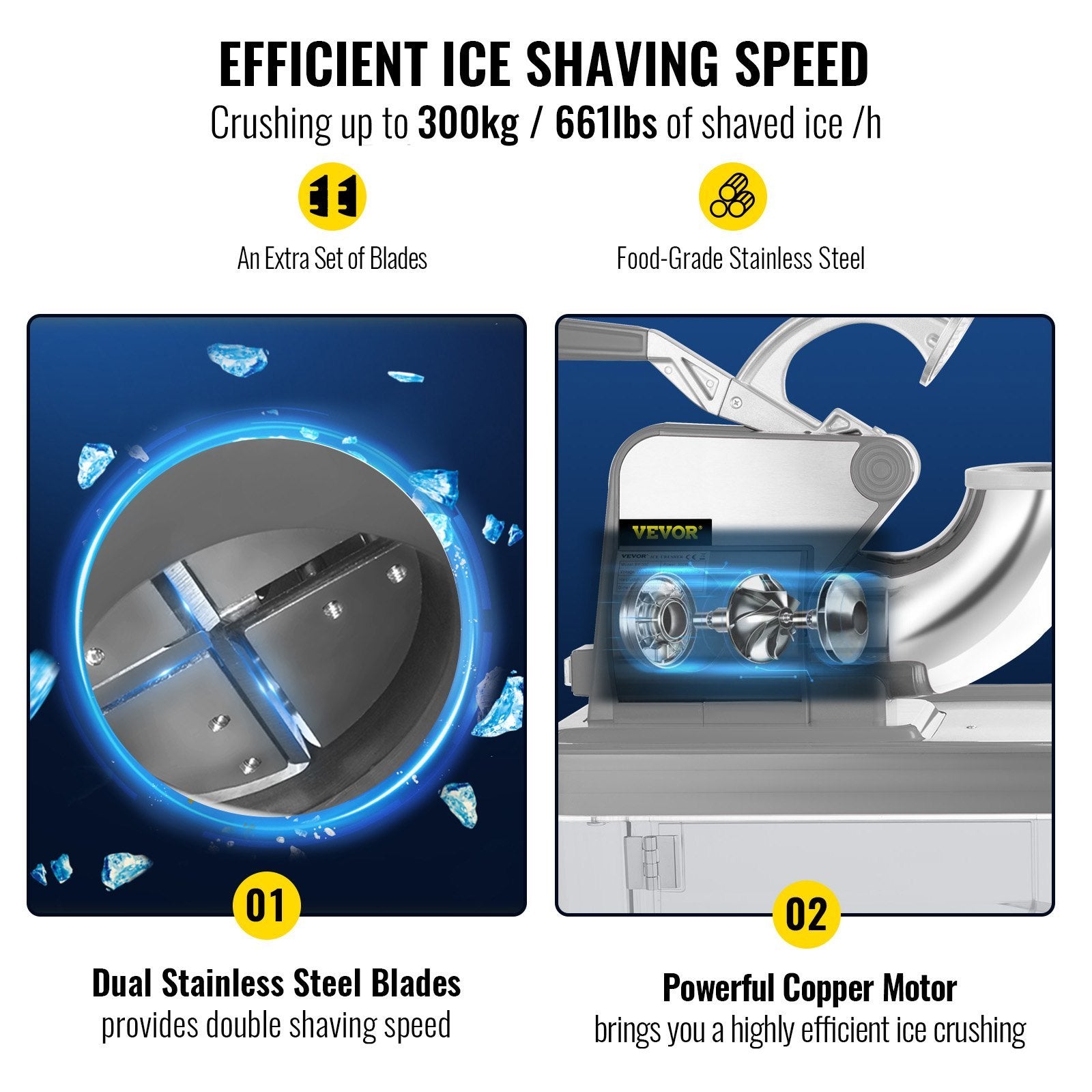 VEVOR 110V Commercial Ice Crusher , ETL Approved 300W Electric Snow Cone Machine With Dual Blades, Stainless Steel Shaved Ice Machine With Safety
