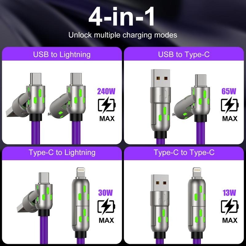 4-in-1 Multi Charging Cable – USB-A/USB-C to USB-C/Micro/Lightning