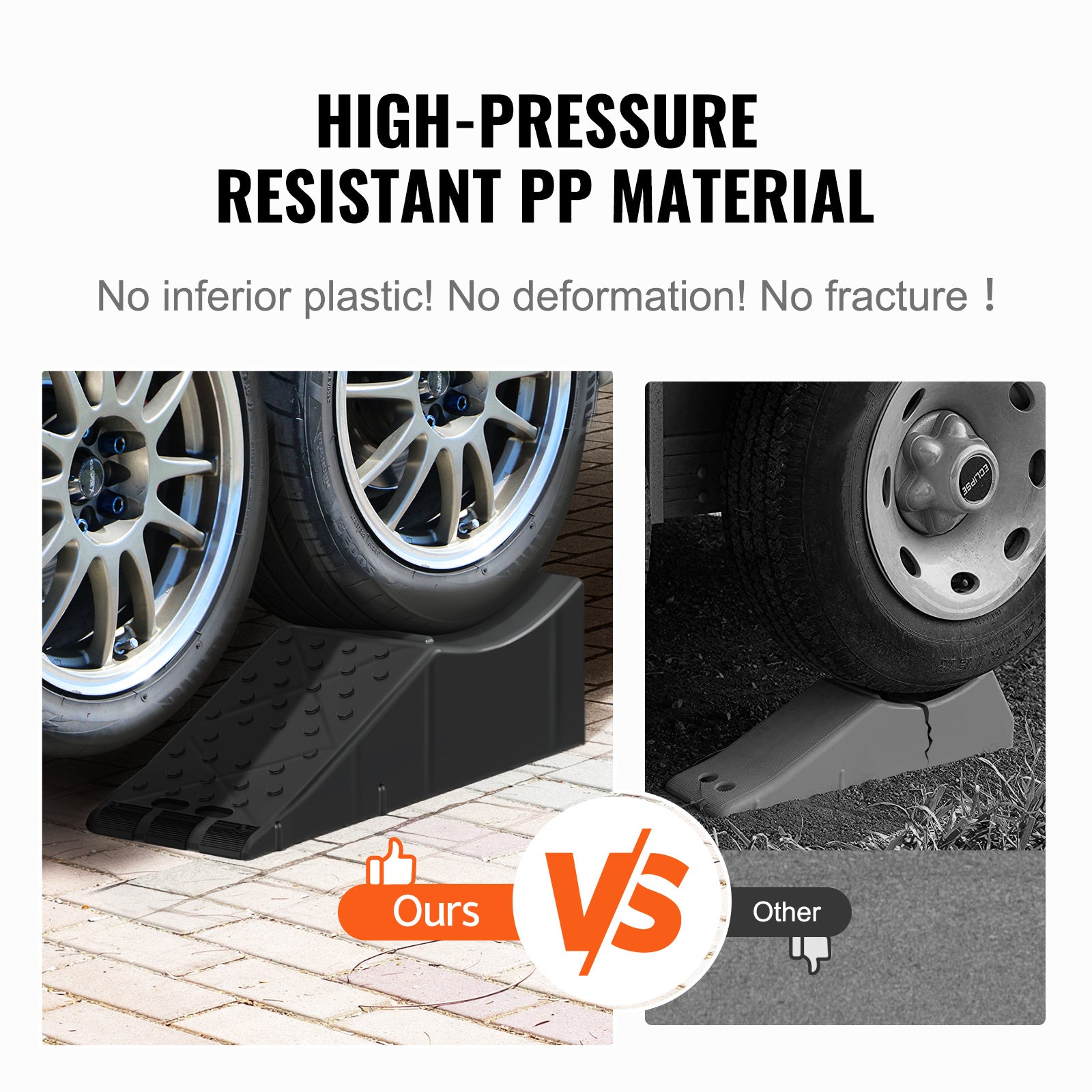 VEVOR Car Service Ramp — 20,000 lbs (10 Ton) Low Profile Plastic Tire Ramp