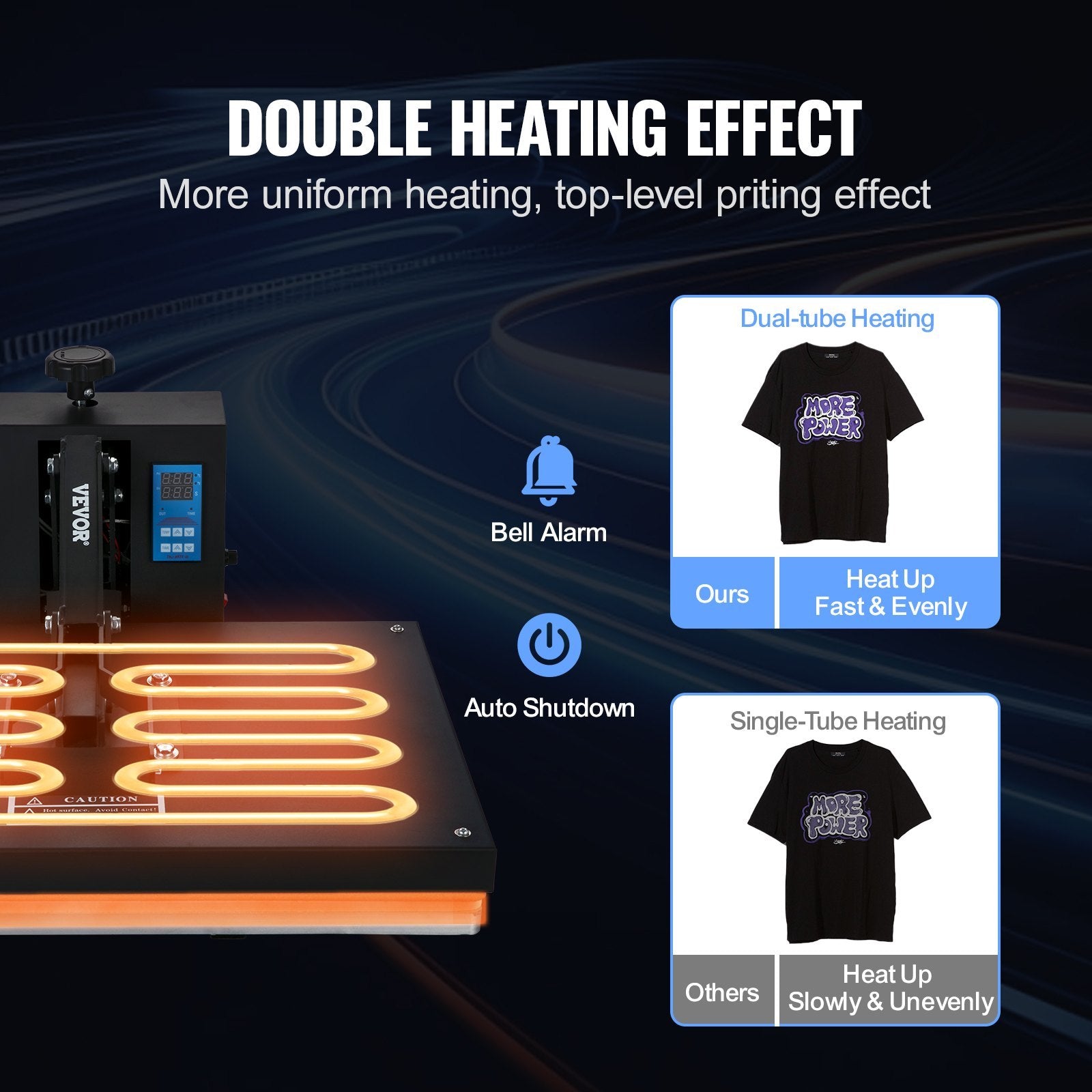 VEVOR Heat Press 16x24, 1700W Fast Heating High Pressure Heat Press Machine for T-Shirt & Sublimation, Black