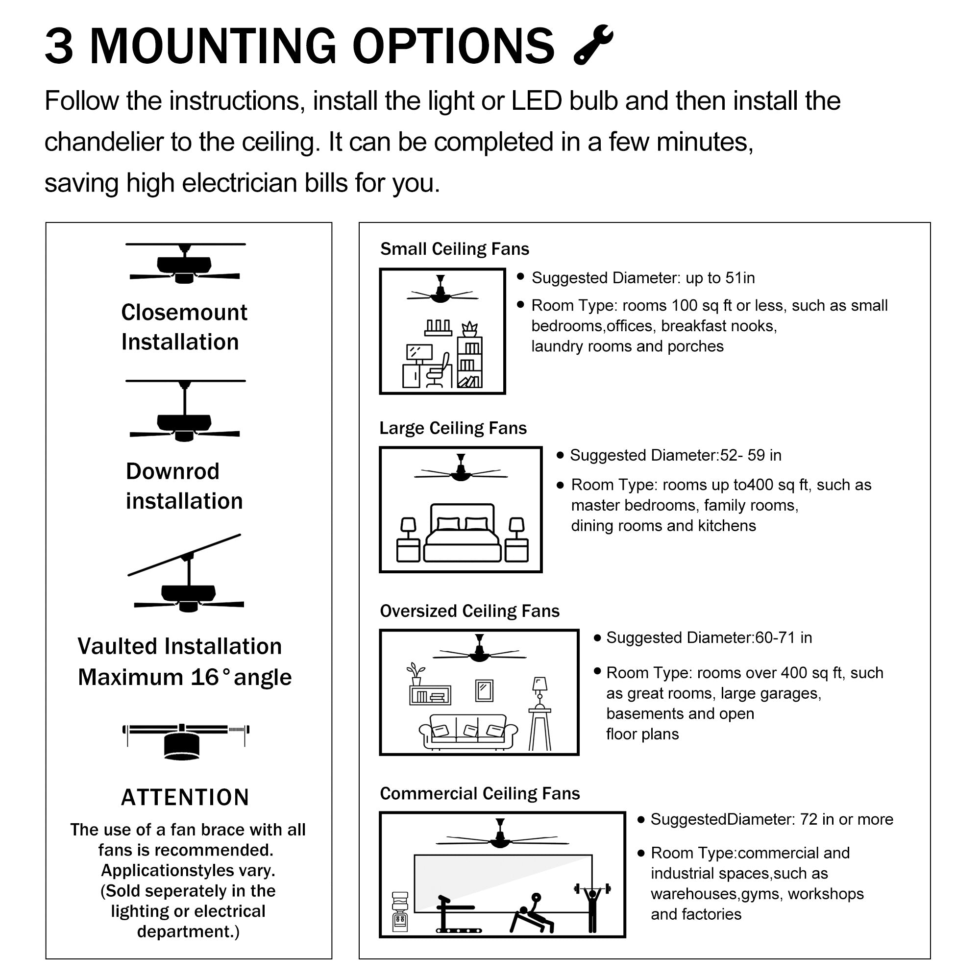 21'' Low Noise Matte Black ABS Blade Remote Ceiling Fan With LED Light
