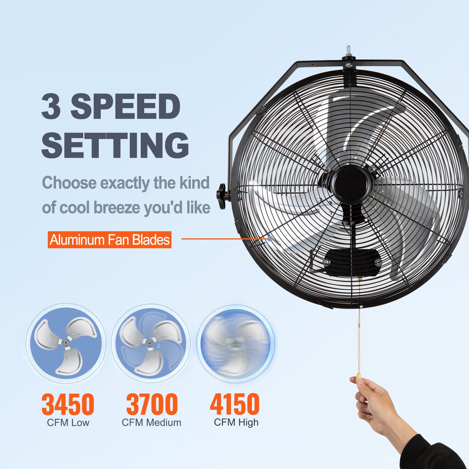 VEVOR Wall Mount Fan, 18 Inch — 3-Speed High Velocity, 4150 CFM, Waterproof, ETL Listed