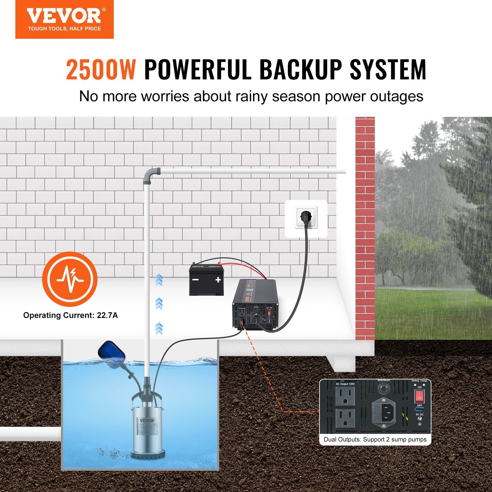 VEVOR 2500W Sump Pump Battery Backup System with LCD & Pure Sine Wave