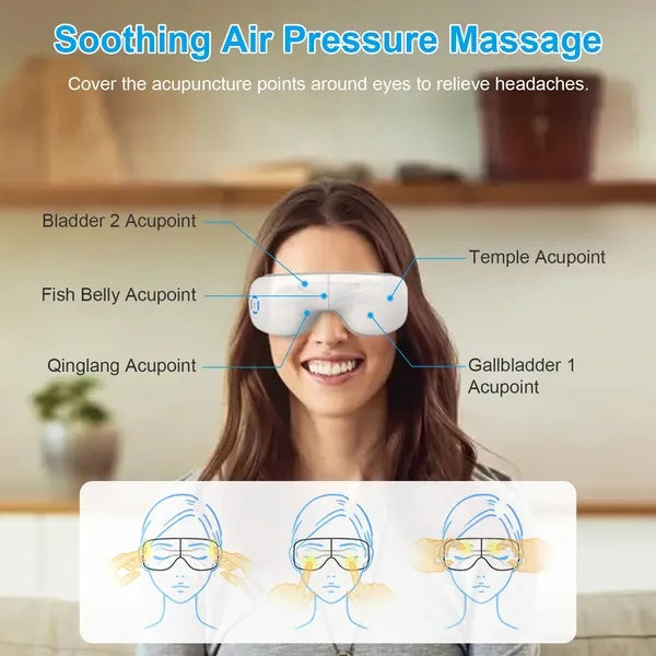 Coocosh Soothing Air Pressure Massage Eye Mask with Acupoint Guidance, White, Designed for headache relief and relaxation, Lifestyle shot featuring a smiling woman wearing the mask.