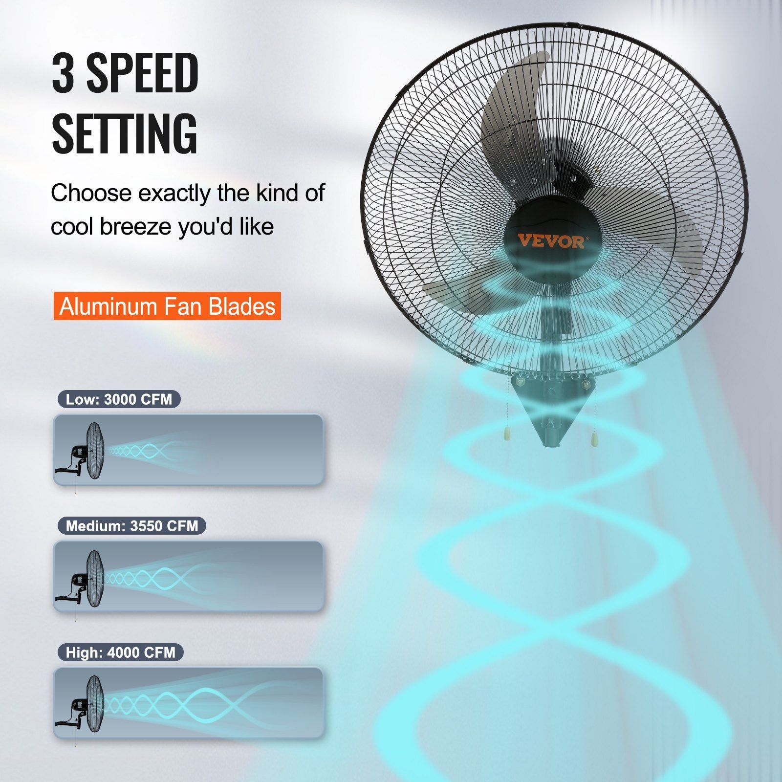 VEVOR Wall Mount Fan — 2-Pack 18" Oscillating High-Velocity (4000 CFM)