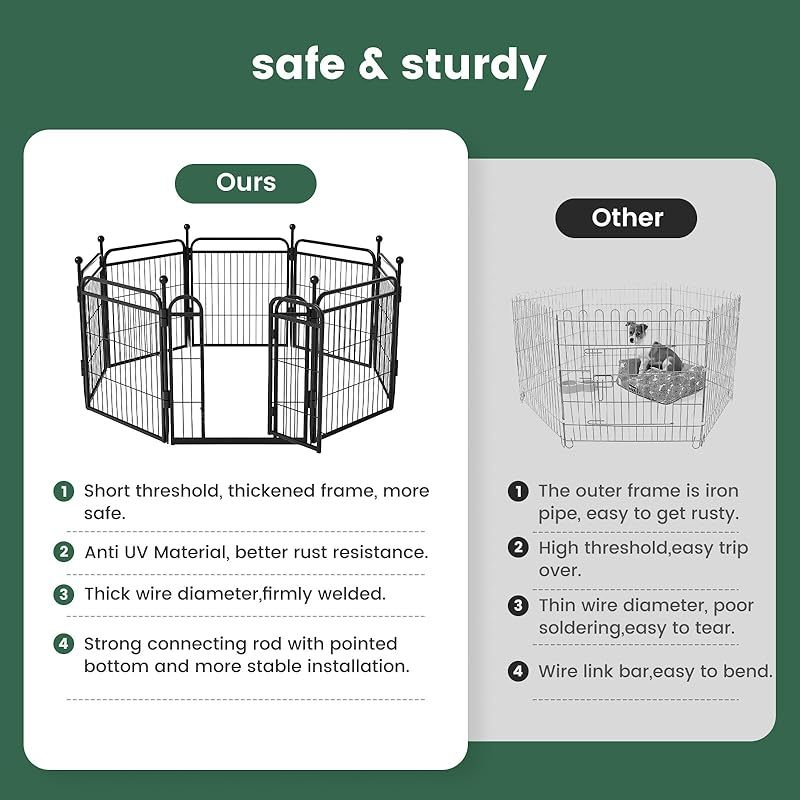 Gardner Pet Dog Fence — Foldable Indoor & Outdoor Playpen for Small & Medium Dogs with Gravity Automatic Lock