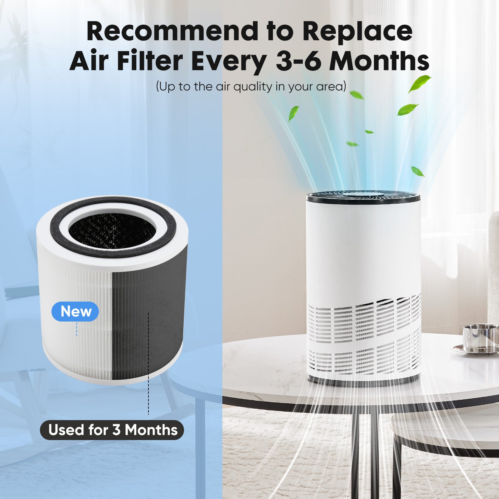 yuting Home Air Purifier — True HEPA, CADR 210, Ultra-Quiet