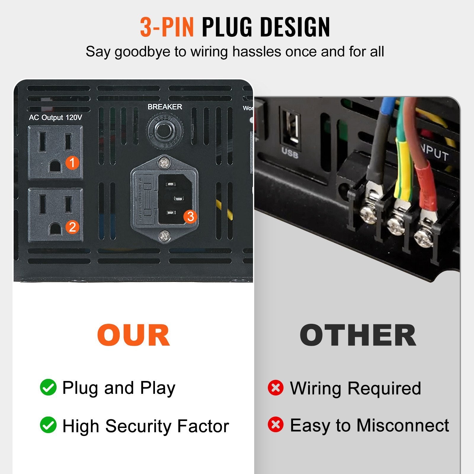 VEVOR 2500W Sump Pump Battery Backup System with LCD & Pure Sine Wave