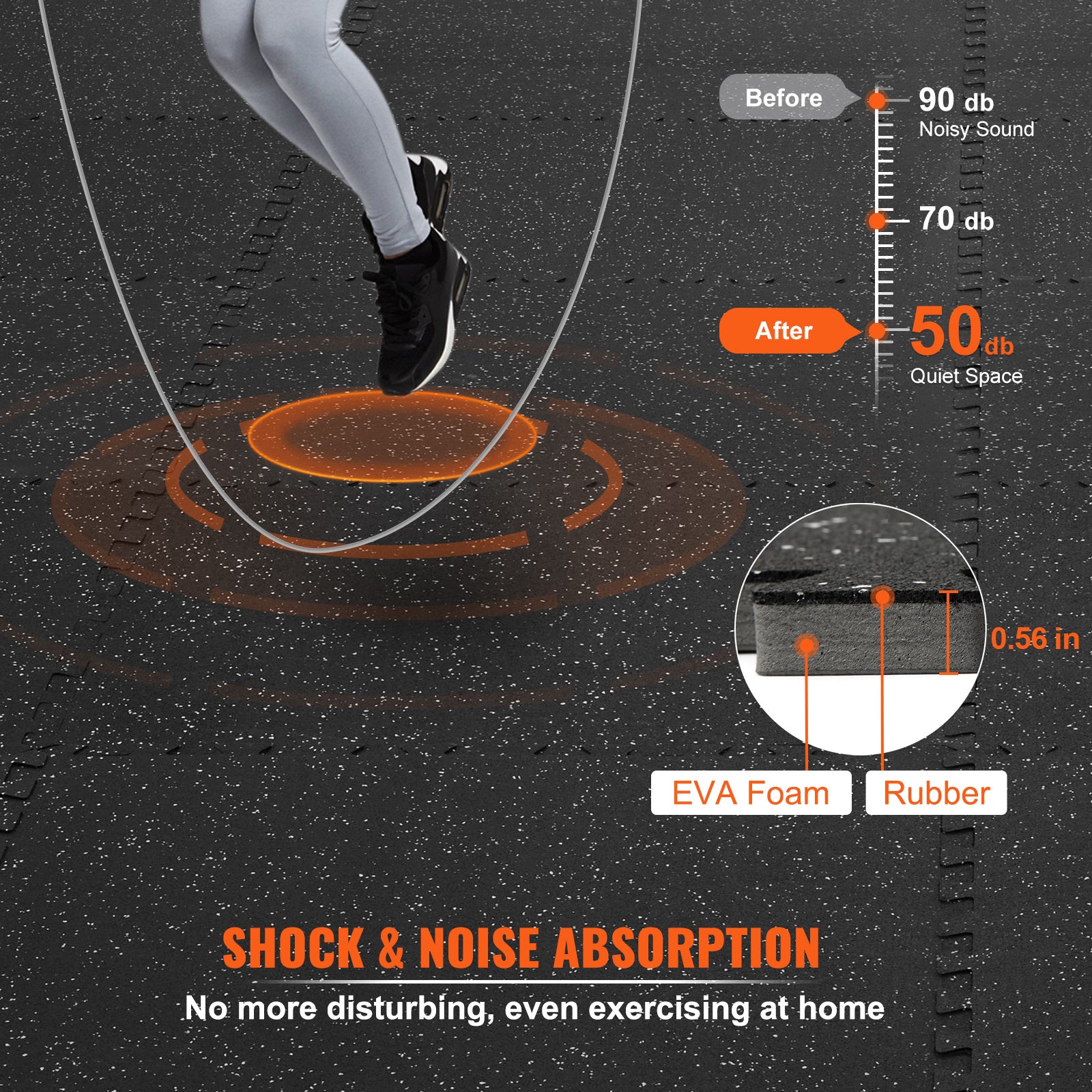 VEVOR 25 PCS Thick Gym Floor Mats – 24" x 24", 14mm EVA Foam & Rubber Top, 100 sq.ft Coverage