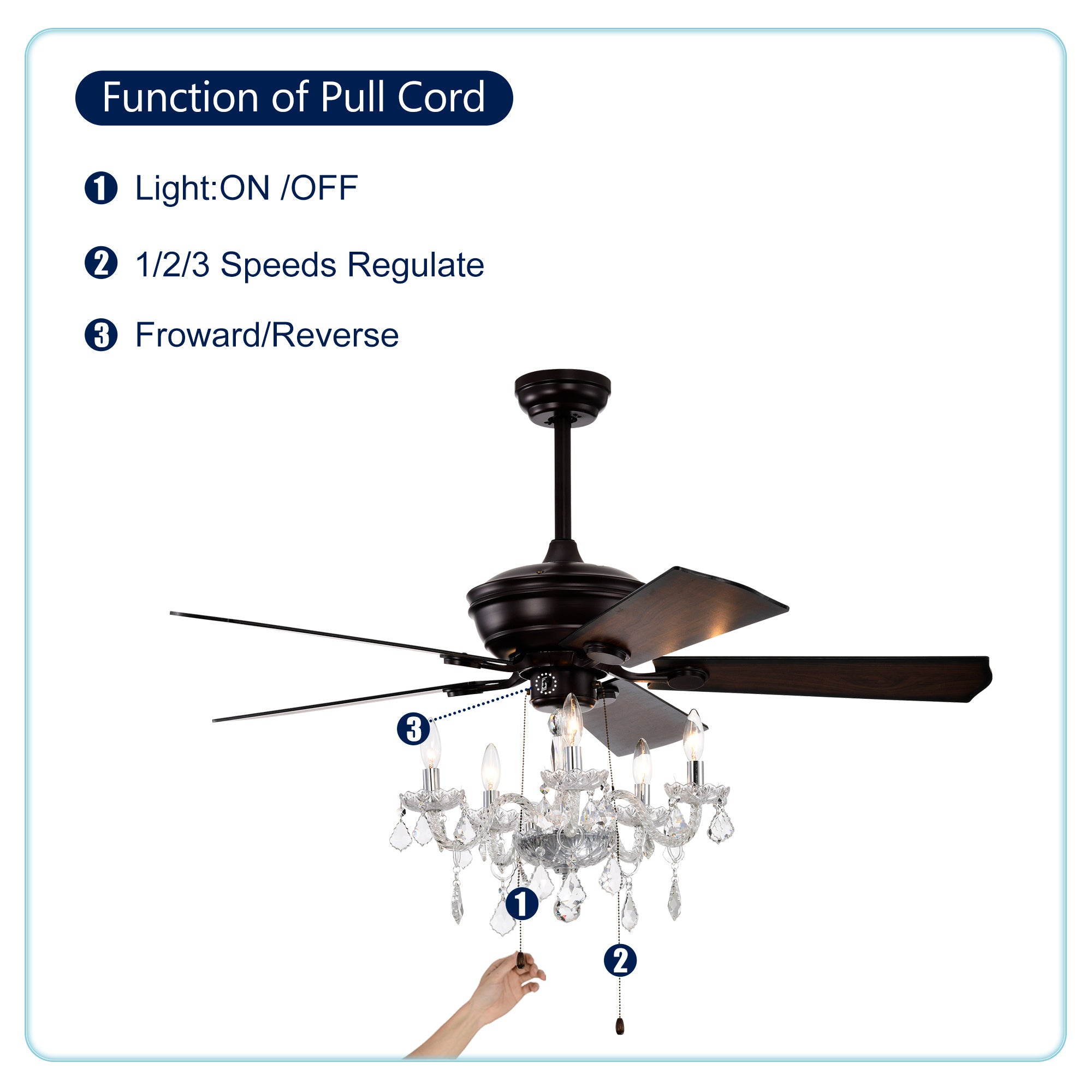 52" Matte Black Crystal Shade Ceiling Fan Lamp — 3-Speed Reversible Motor, 5 Reversible Blades (E12×5, Bulbs Not Included)
