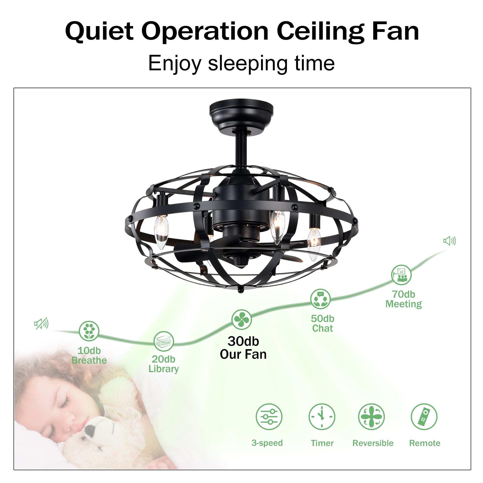 Hot Sell Industrial 18" Caged Ceiling Fan Light Kit - Matte Black