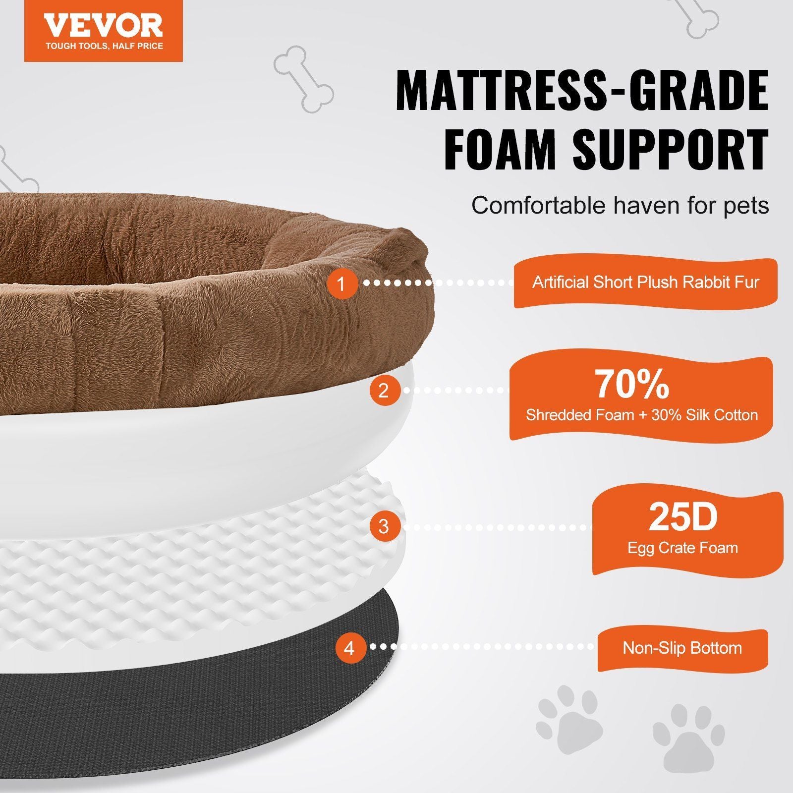 Human Dog Bed – 72×48×10" Oversized Floor Lounger, Washable Faux Rabbit Fur