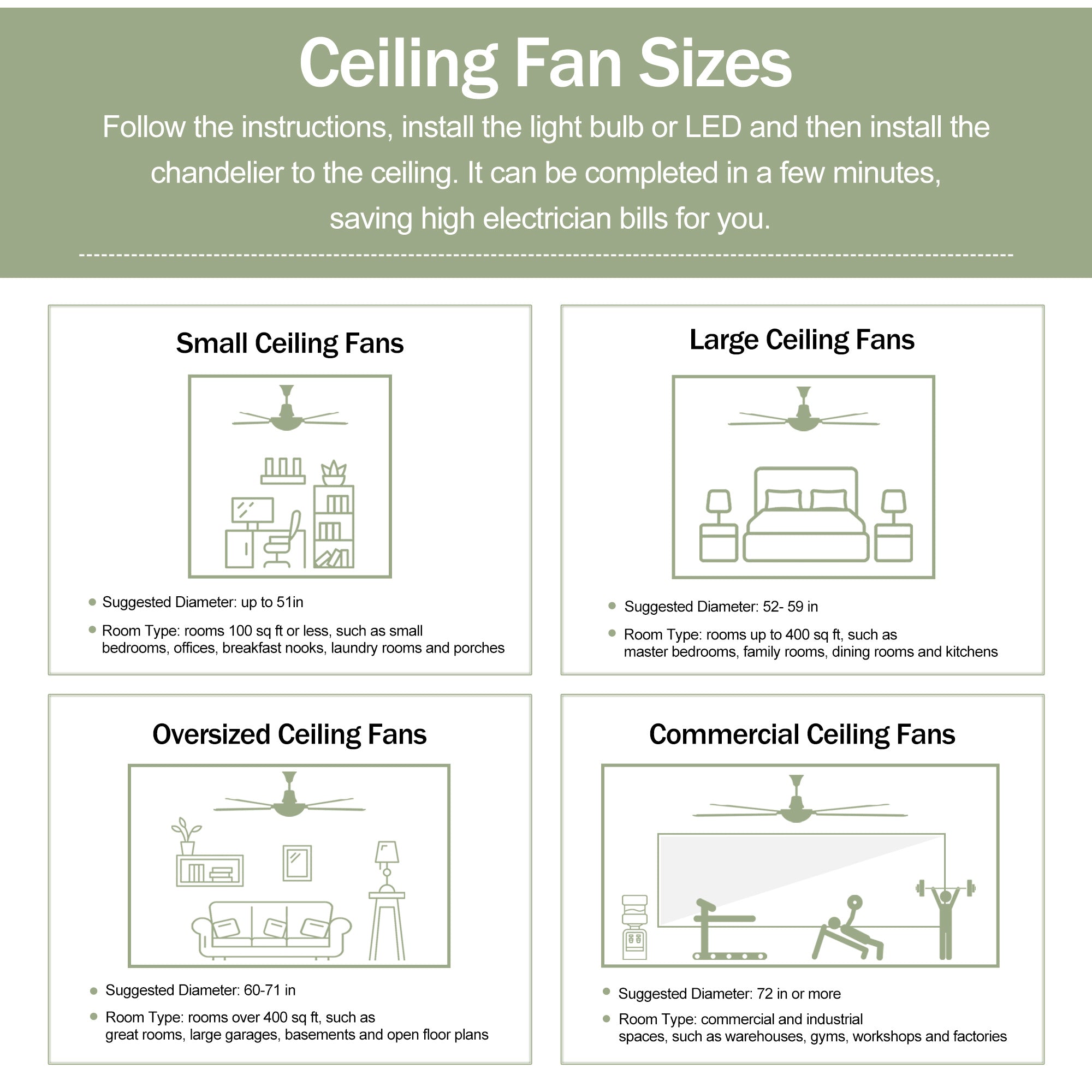 52" Ceiling Fan with Light & Remote — Indoor/Outdoor, Matte Black