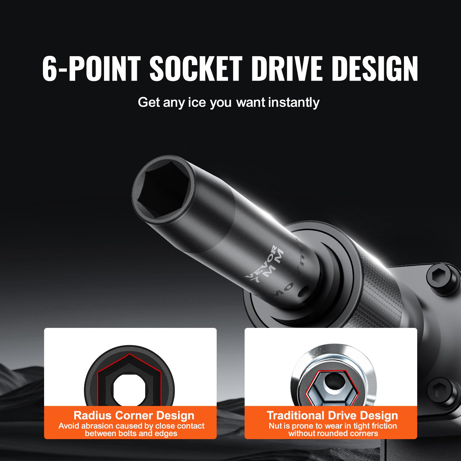 VEVOR Drive Impact Socket Set 6-Point Cr-Mo Alloy Steel (90-Piece)