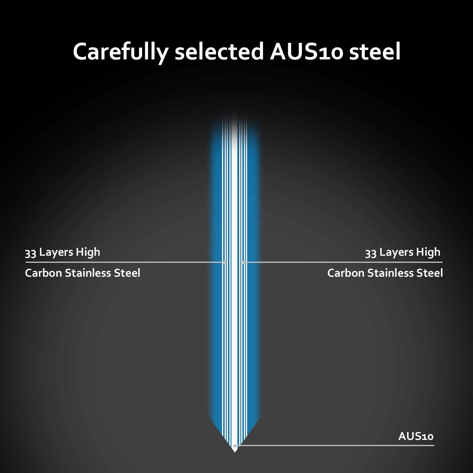 Kegani Kiritsuke Knife - 8 Inch Professional Japanese Chef's Knife, 67 Layers AUS-10 Damascus Steel - D-Shaped Wood Handle