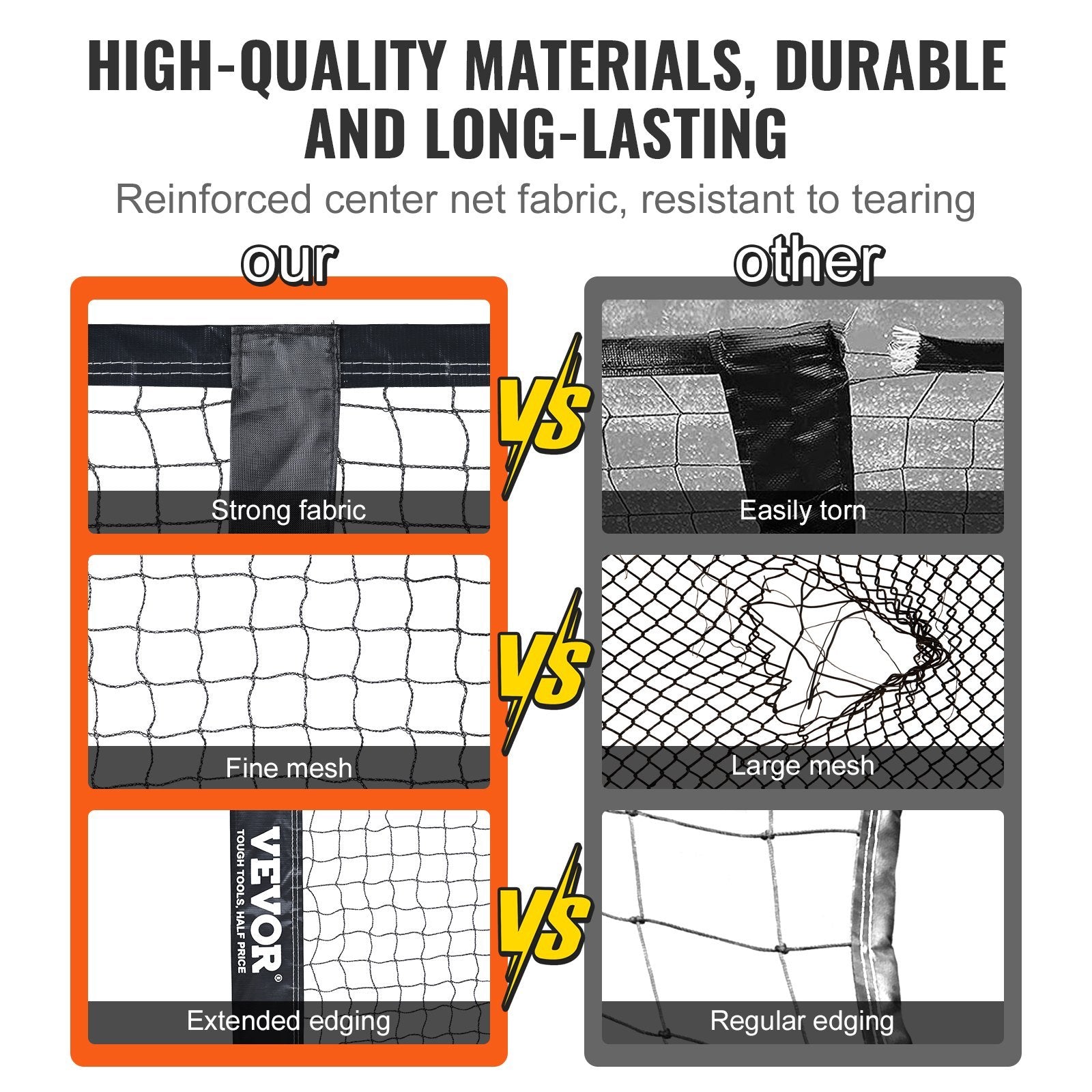 VEVOR Pickleball Net Set, 22FT Regulation Portable System with Paddles & Balls