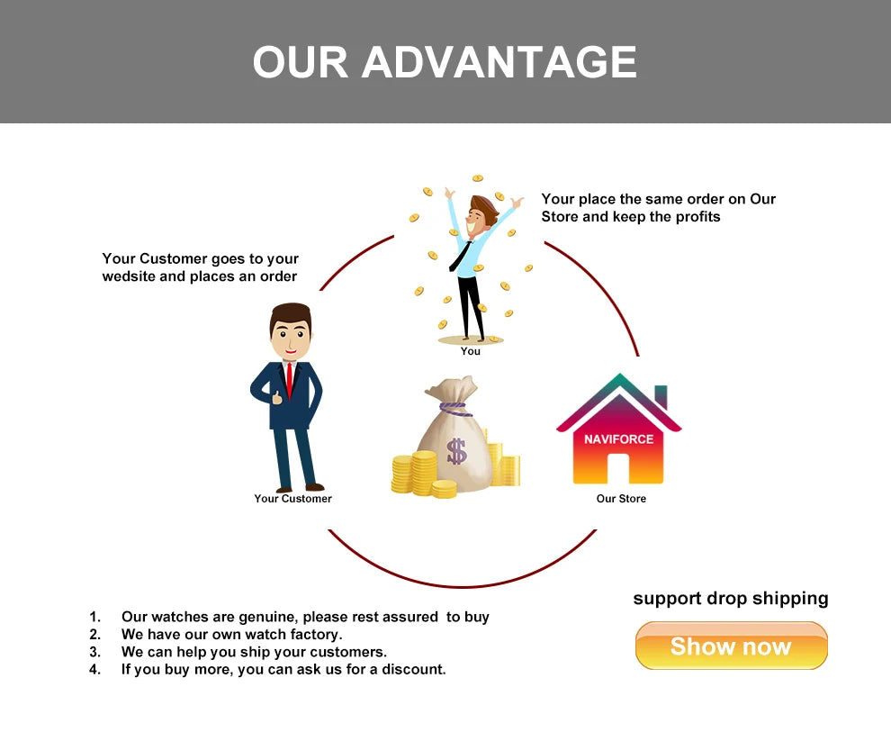 Coocosh presents the NAVIFORCE Men's Luxury Quartz Watch, elegantly designed with a stainless steel finish and complete calendar. This shock-resistant, luminous timepiece combines functionality and style, ensuring you shine in any setting.