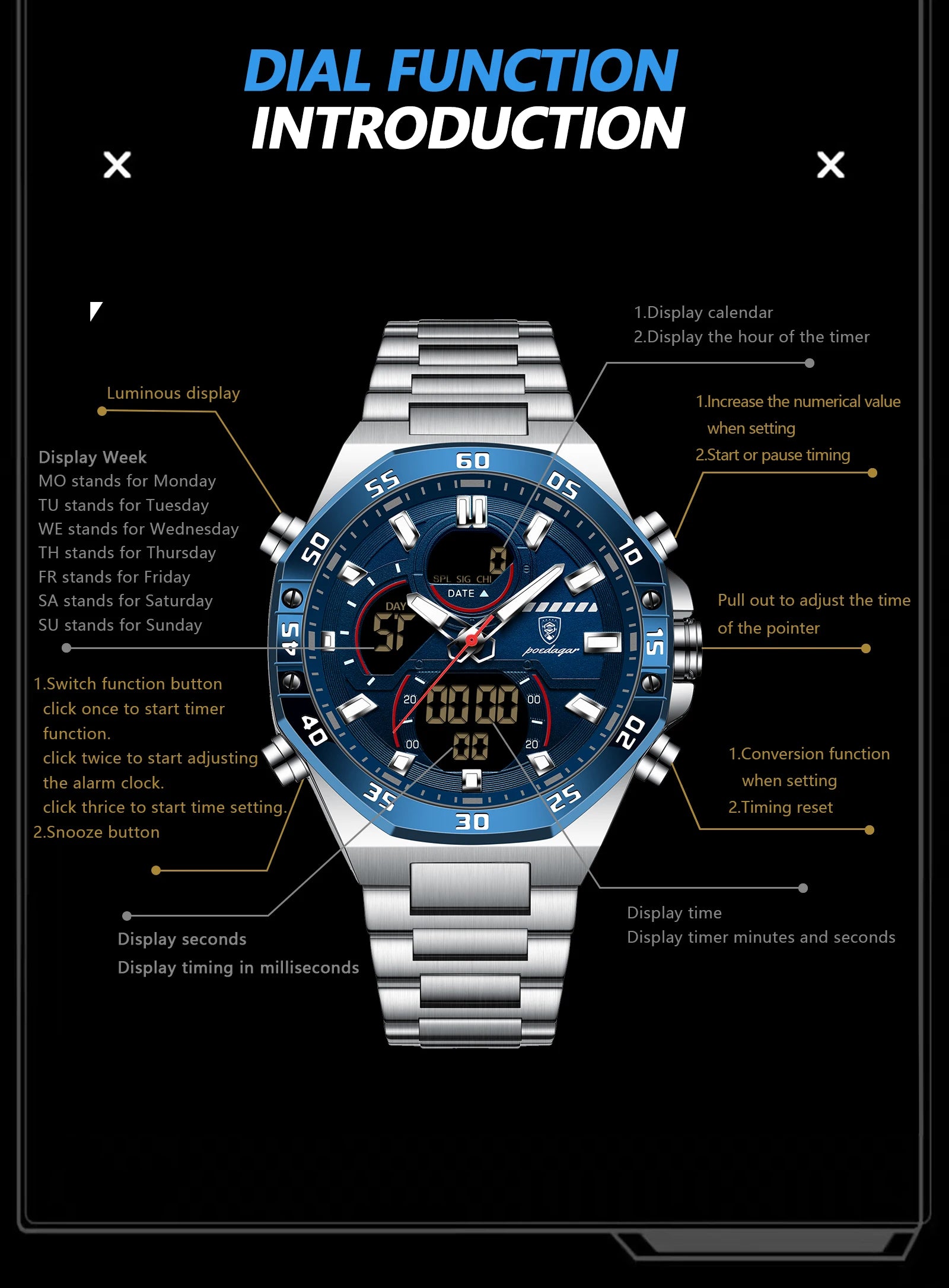 Coocosh modern stainless steel watch with a luminous blue dial, featuring dual display and alarm functions. Designed for the discerning man, it offers exceptional water resistance and timeless style, ensuring you shine in every moment.