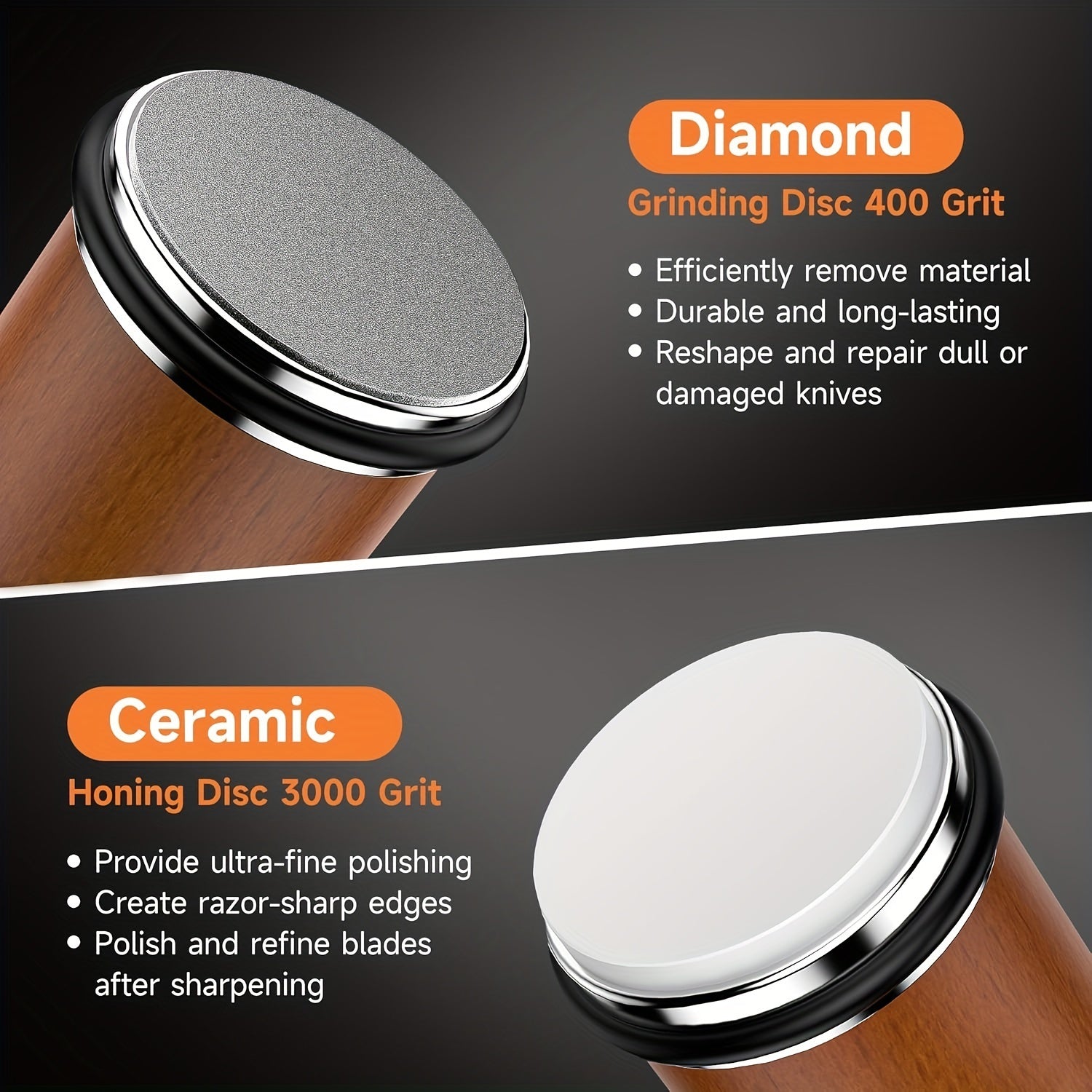 Roller Knife Sharpening Kit with Diamond & Ceramic — Dual-Grind Tumbler Sharpener