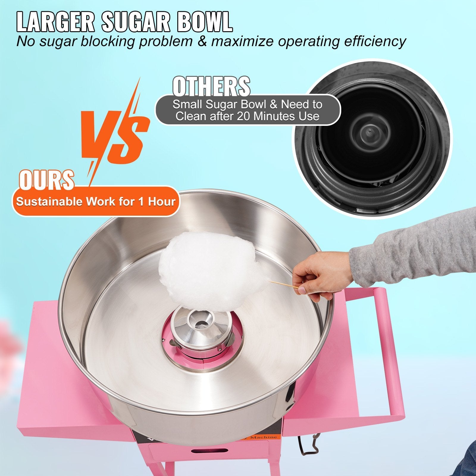 VEVOR Electric Cotton Candy Machine with Cart, 1000W