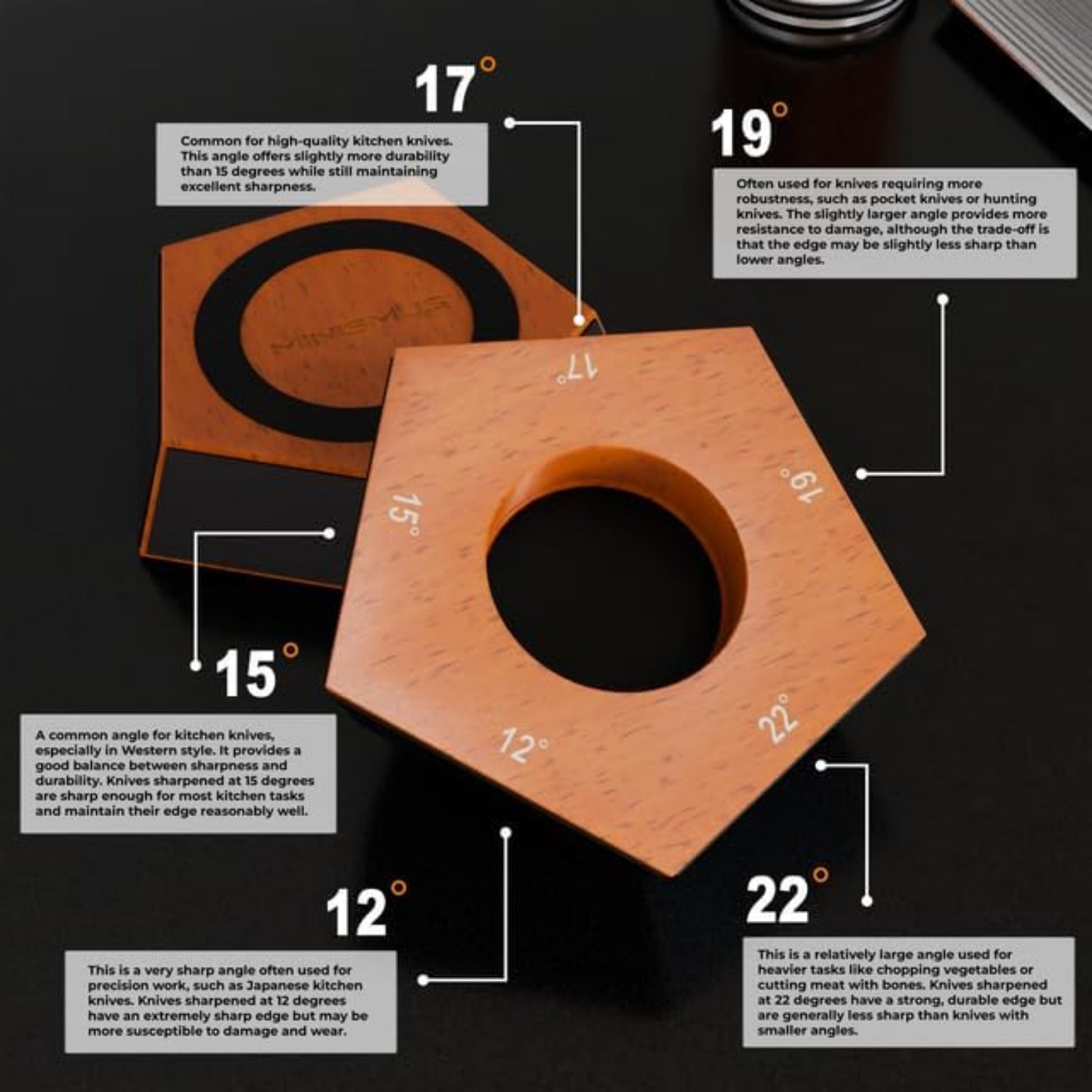 Rolling Knife Sharpener Kit - Professional Sharpening Tool With 5 Angles