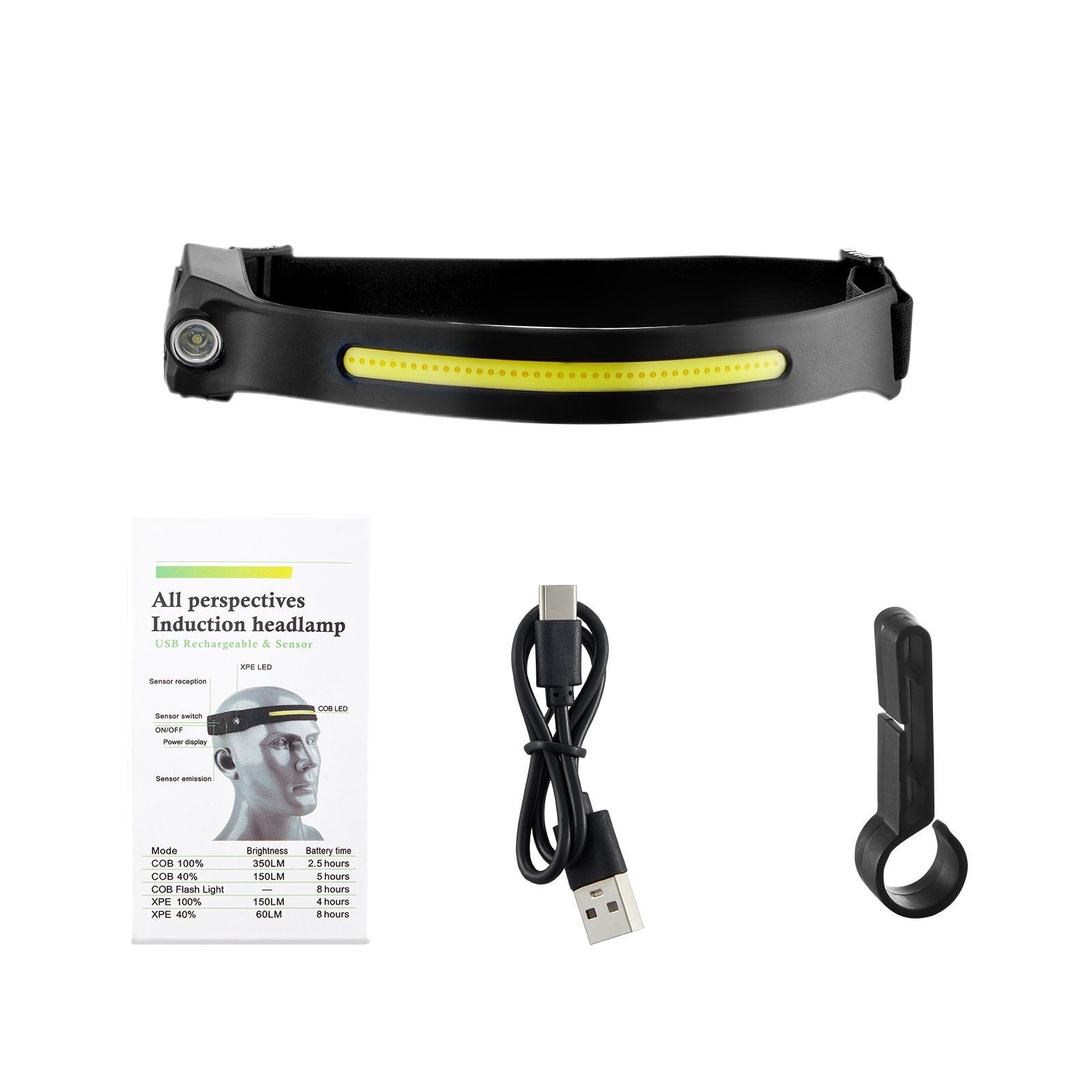 VEVOR 2PCS Rechargeable Headlamp, 350 Lumens 230 Wide Beam
