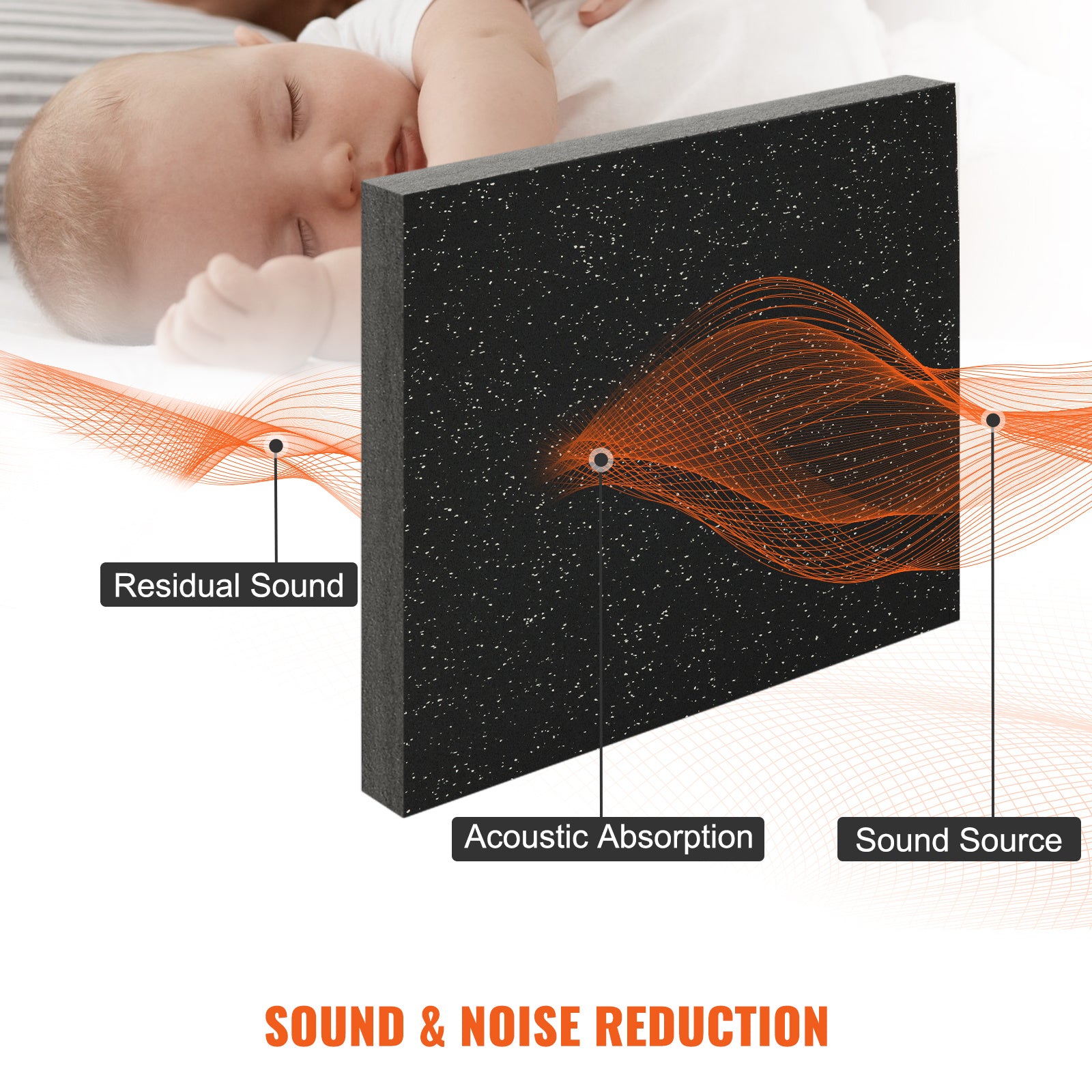 VEVOR 25 PCS Thick Gym Floor Mats – 24" x 24", 14mm EVA Foam & Rubber Top, 100 sq.ft Coverage