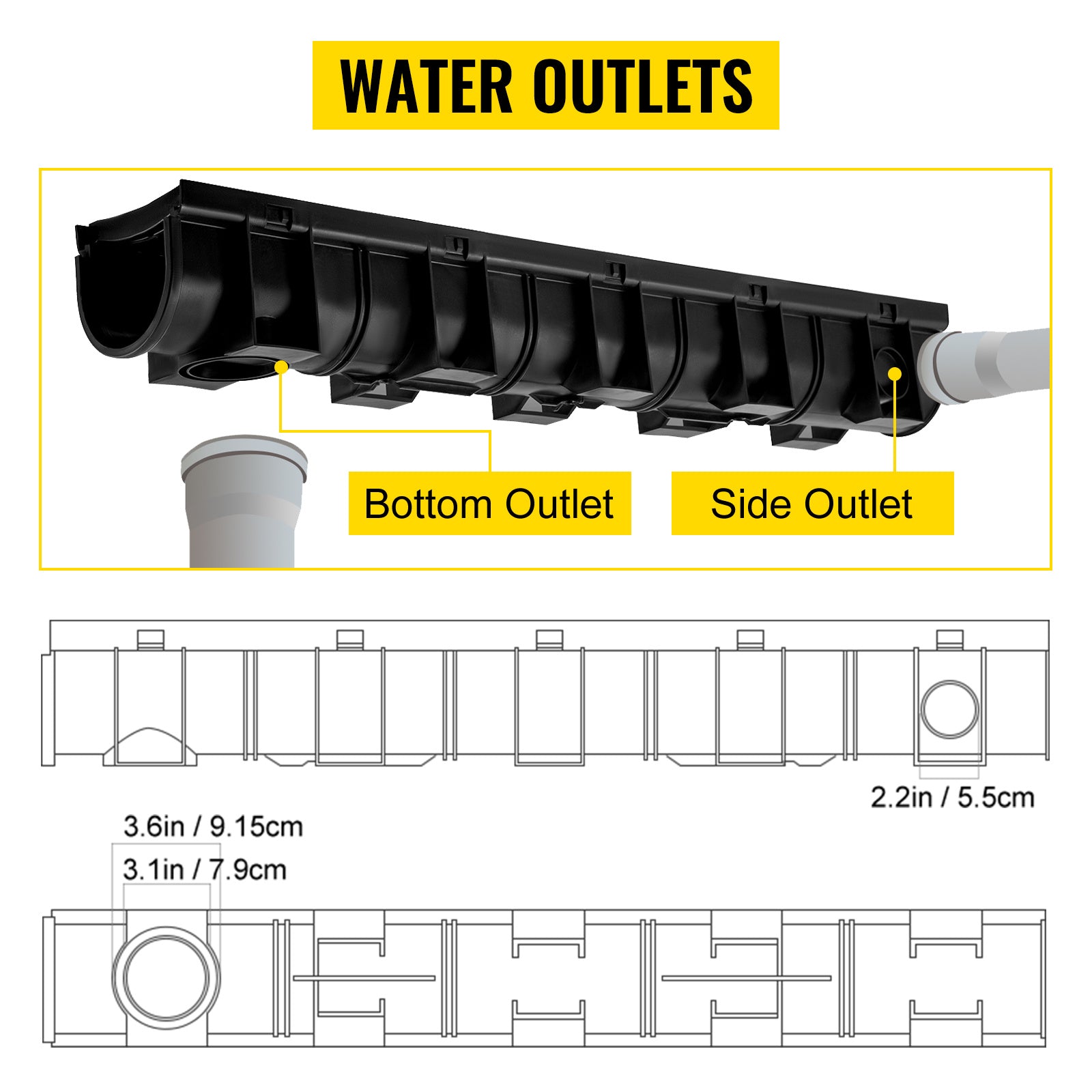 VEVOR Trench Drain System, Channel Drain with Plastic Grate, 5.9x5.1-Inch HDPE Drainage Trench, Black