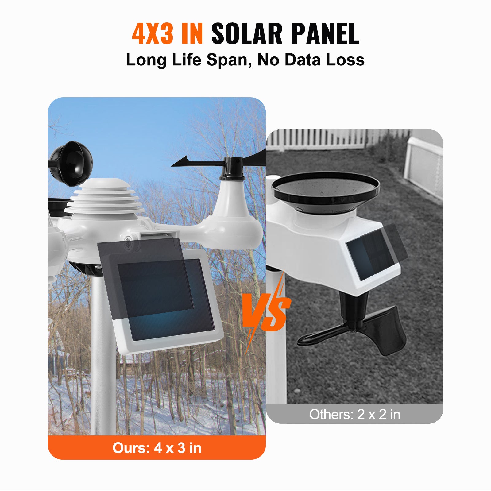 VEVOR 7in1 WiFi Weather Station, 7.5 In Color Display - Indoor/Outdoor Solar Sensor