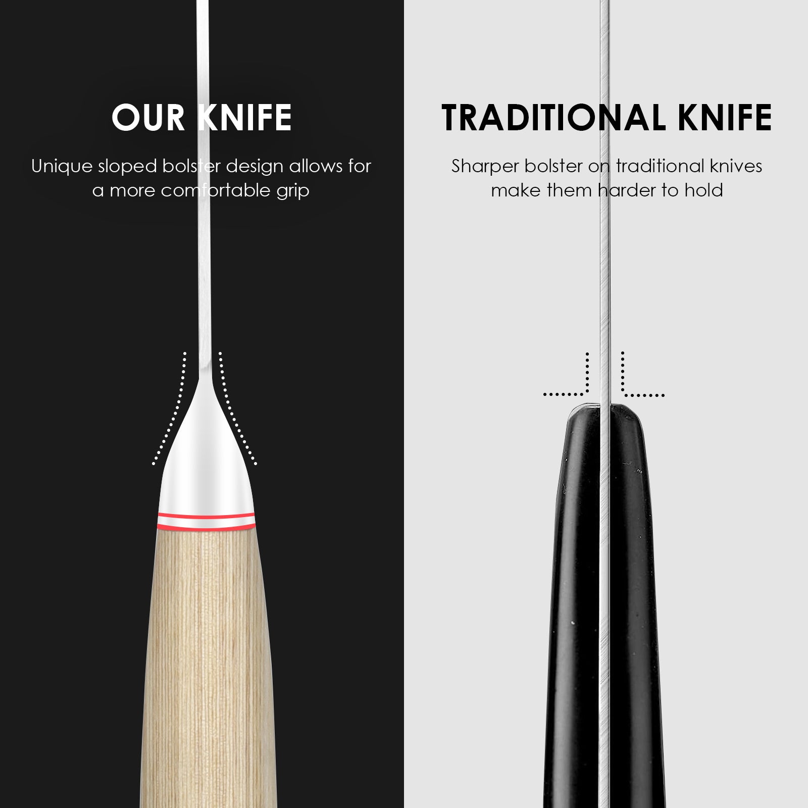 Qulajoy Vegetable Cleaver - Japanese Cleaver Chopping Knife High Carbon Stainless Steel with Wooden Handle (6.5")