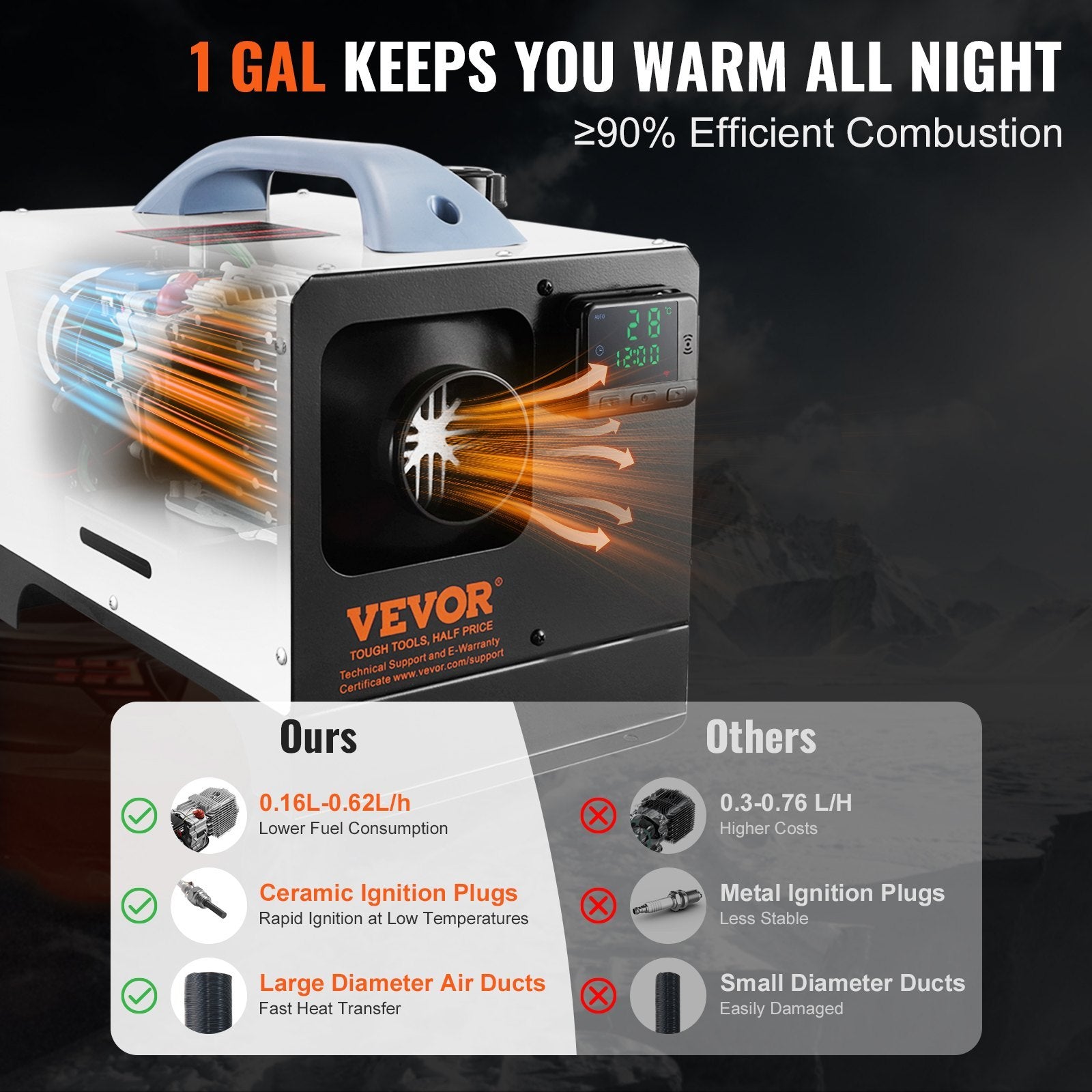 VEVOR 5-8KW Diesel Air Heater, Remote Control & LCD — Portable Truck, RV & Van Heater