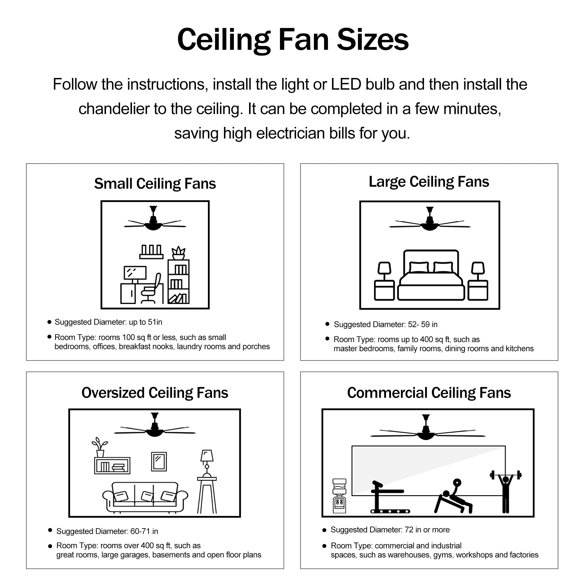 Hot Sell Industrial 18" Caged Ceiling Fan Light Kit - Matte Black