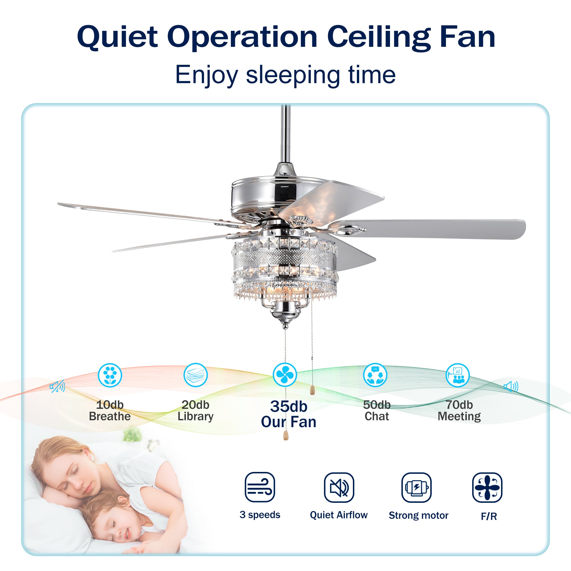 3-Light Chrome Drum Shade LED Ceiling Fan — Traditional Farmhouse Crystal 52"