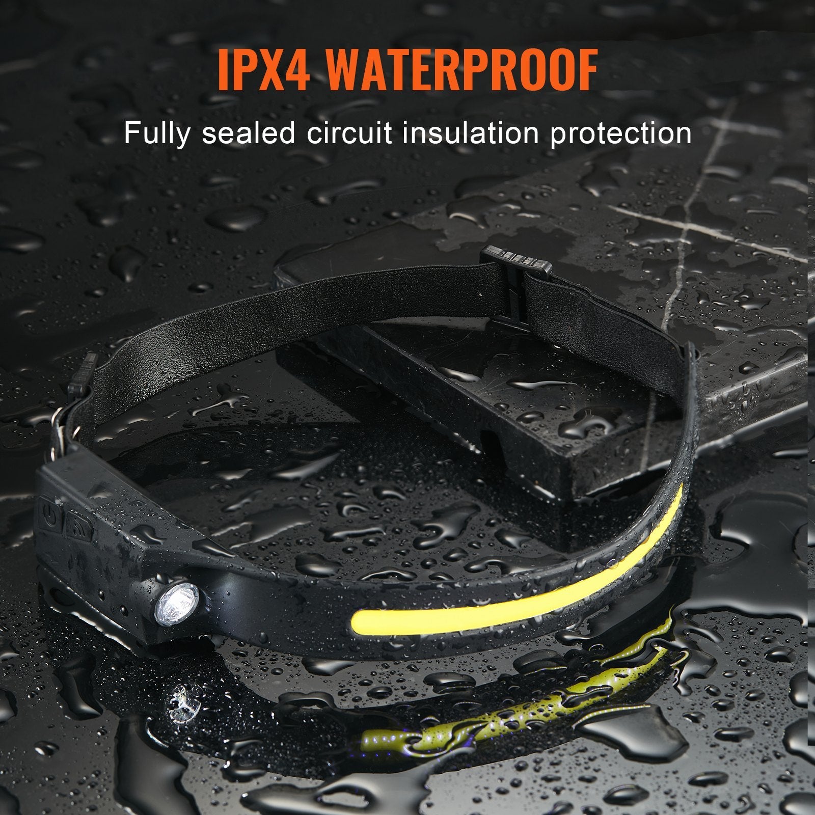 VEVOR 2PCS Rechargeable Headlamp, 350 Lumens 230 Wide Beam